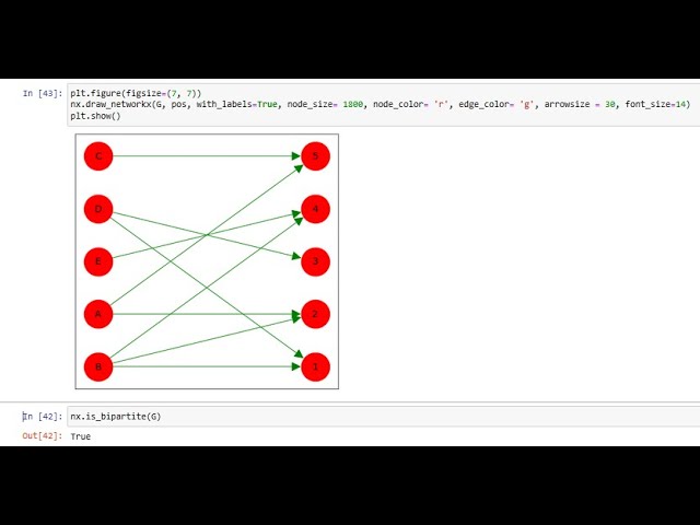 Lect 07: Bipartite Graphs with Networkx ||Bipartite Graphs using Python