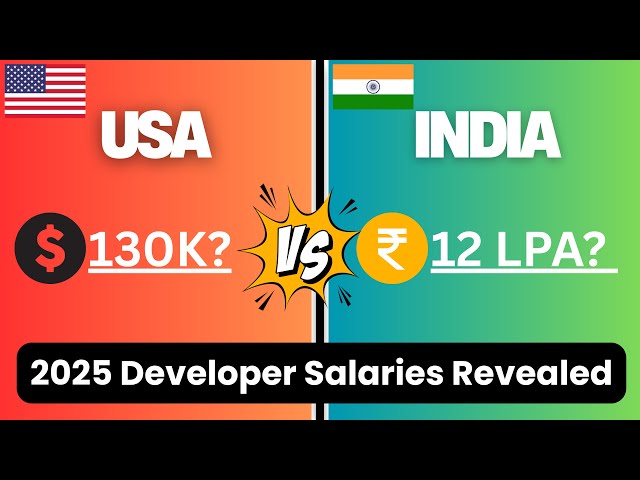 💰 Backend Developer Salary 2025: India vs USA | Real Data, Taxes & Cost of Living Explained