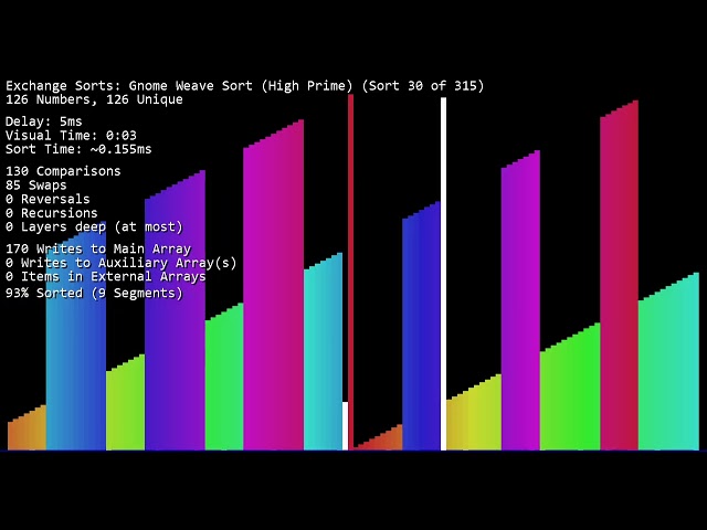 *SEIZURE WARNING* Over 300 Sorting Algorithms Under 2 hours on Half Rotated