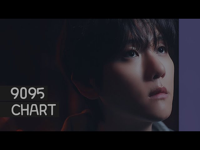 9095 CHART | weekly top20 (april 2025, week 1)