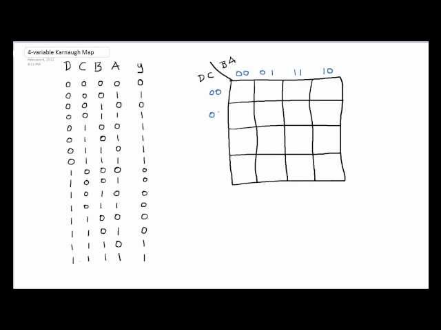 Karnaugh Map Tutorial 4 Variable