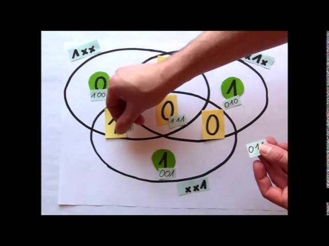 Hamming-Code Video 3