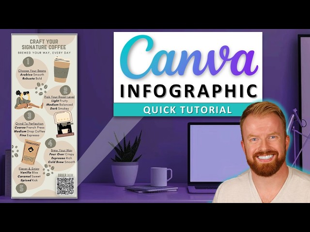How to Make an Infographic with Canva | Quick Tutorial For Beginners