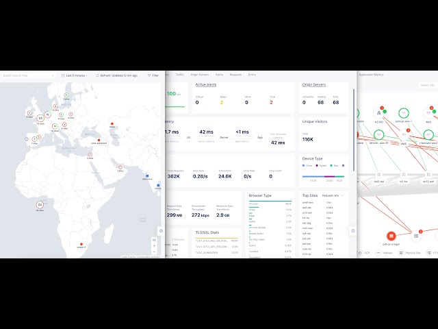 Multi-Cloud Networking simplified with F5 Distributed Cloud Mesh