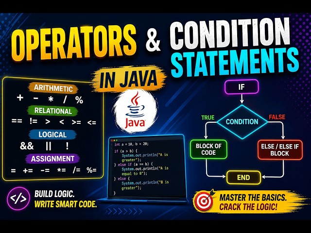 Operator & Condition Statements -- JAVA