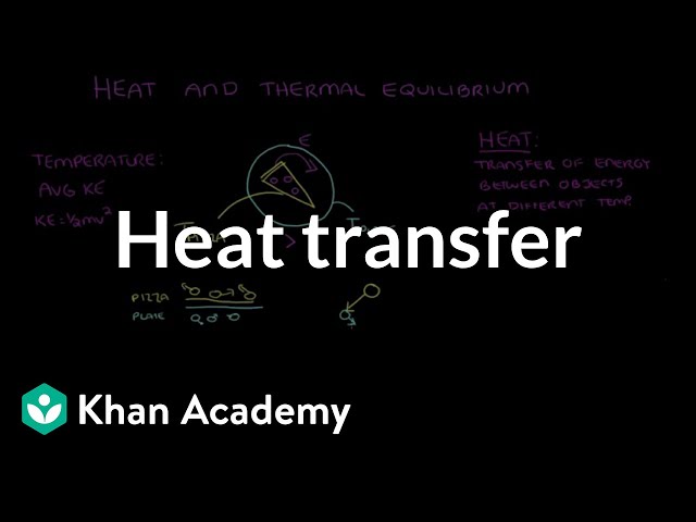 Heat transfer | Thermodynamics | High school physics | Khan Academy