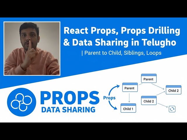 React Props, Props Drilling & Data Sharing in Telugu | Parent to Child, Siblings, Loops