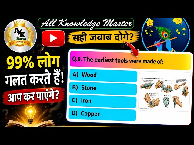 📚History GK Questions for all exams | Quiz with Answers #gk #quiz #competitiveexams