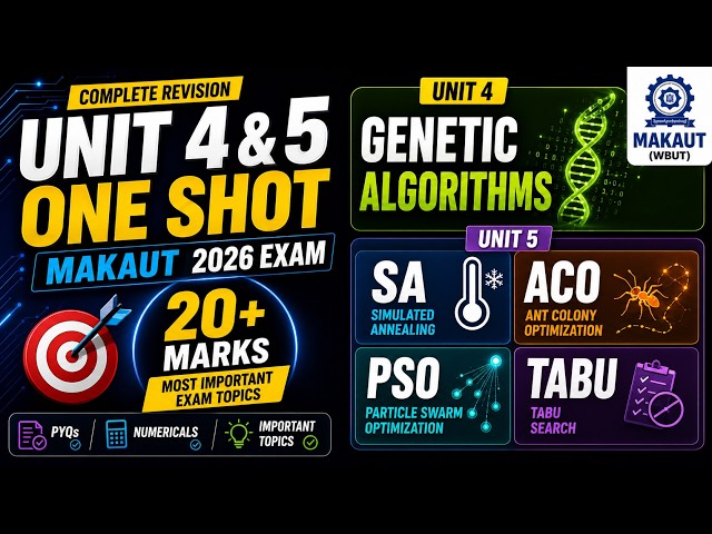 Soft Computing Unit 4 & 5 Complete One Shot Revision | Genetic Algorithm, SA, ACO, PSO, Tabu Search