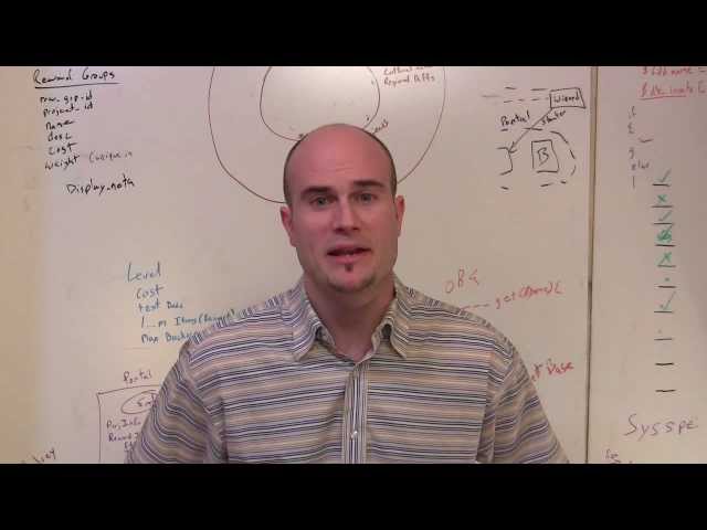 A quick overview of embedded software