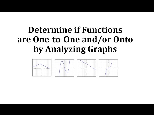 Determine if Functions are One-to-One and/or Onto by Analyzing Graphs