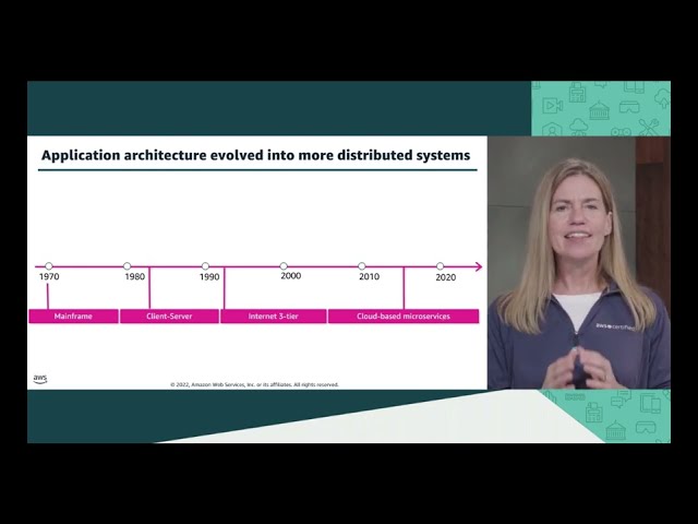 AWS Academic Data Engineering - Module 4