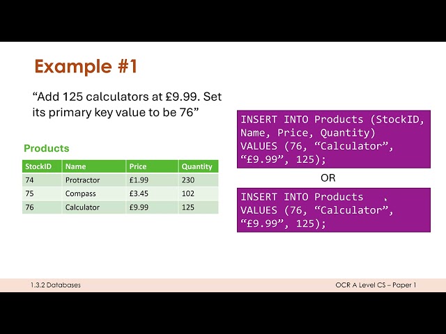 SQL INSERT Statements