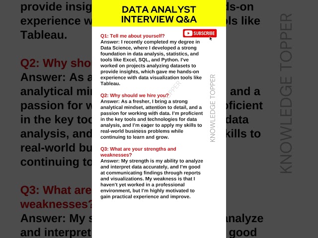 Data Analyst Interview Questions and Answers
