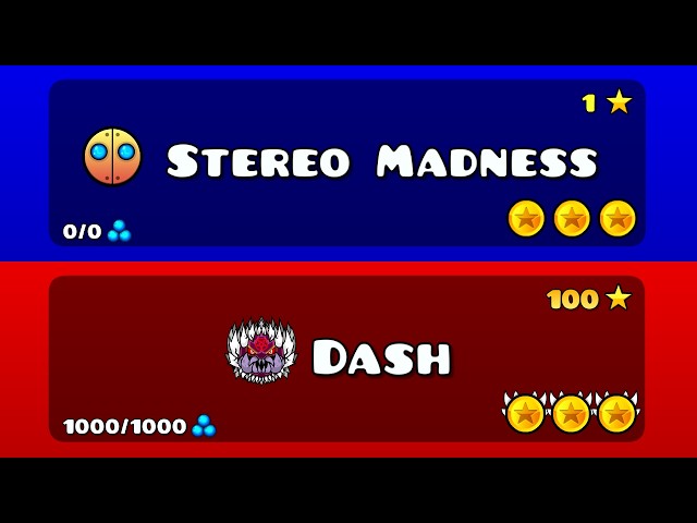 Main Levels but Difficulties Keep Increasing!
