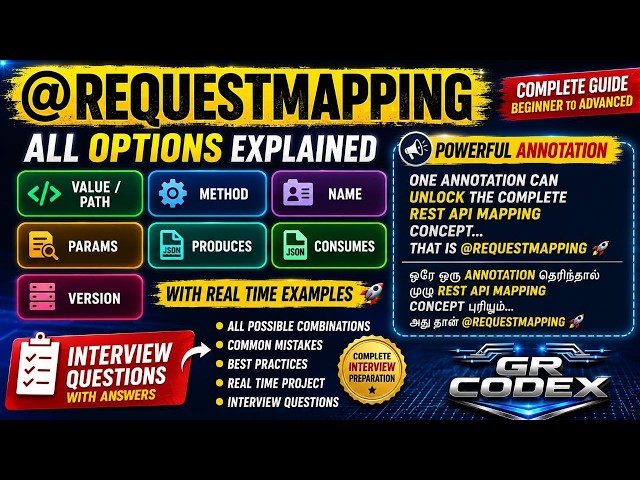Spring Boot @RequestMapping Full Tutorial in Tamil 🔥 | All Options | Interview Questions Part1