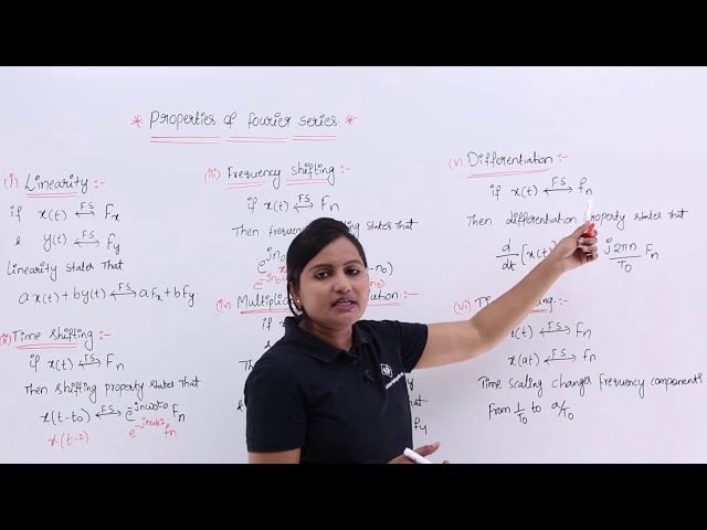 Properties of Fourier Series