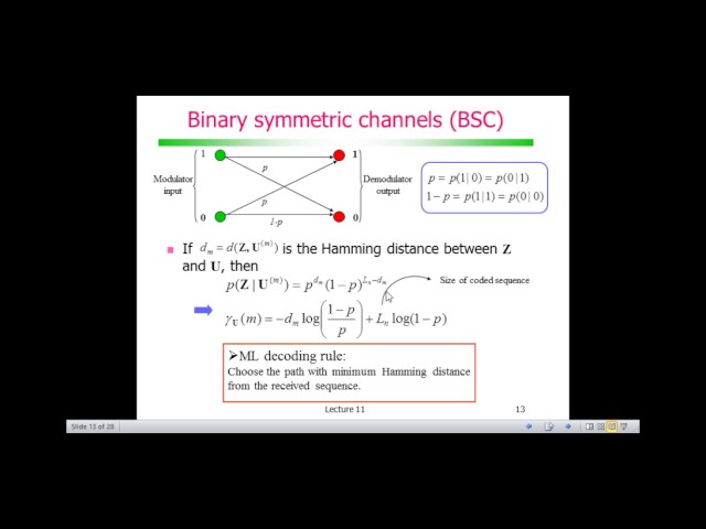 Codificação de Canal: Códigos Convolucionais - Binary symmetric channels (BSC)‏