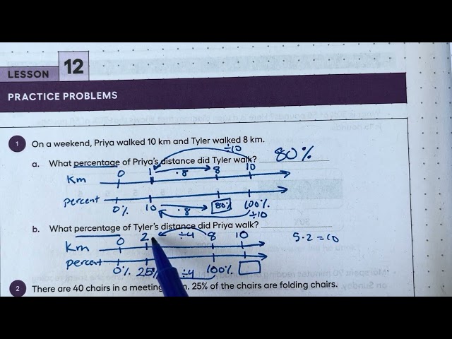 Using a double number line to solve for a percentage problem (part 2)