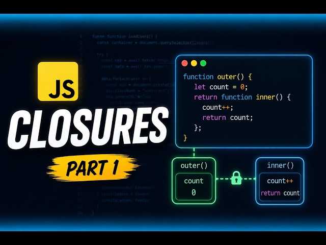 JavaScript Closures FINALLY Make Sense (Part 1)