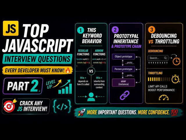 Top JavaScript Interview Questions (Part 2)