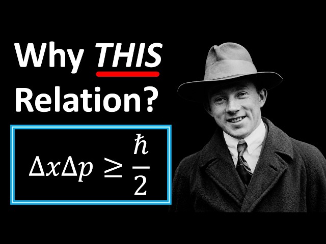 Where Does the Uncertainty Principle ACTUALLY Come From?