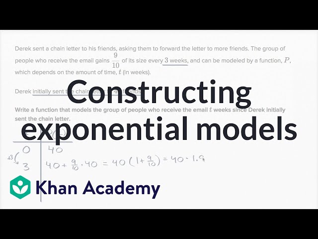 Constructing exponential models | Mathematics II | High School Math | Khan Academy