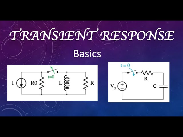 Transients Analysis Basics #circuitanalysis #dccircuits #transient #transientanalysis
