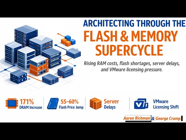 Architecting Through the Flash and Memory Super Cycle