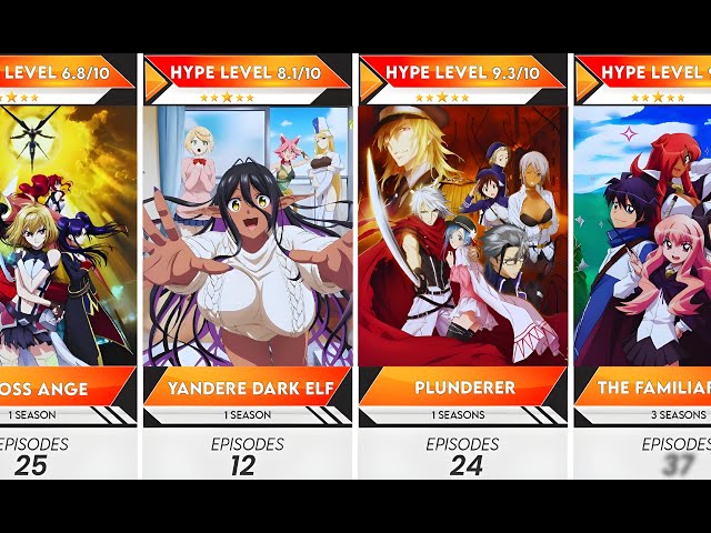 40 Best Isekai Ecchi Anime to Watch in 2025 | Anime Bytes