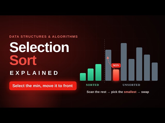 Selection Sort Explained — Idea, Code, Complexity, Stability
