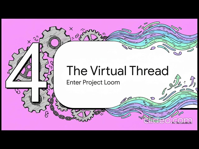 Java Virtual Threads for Beginners