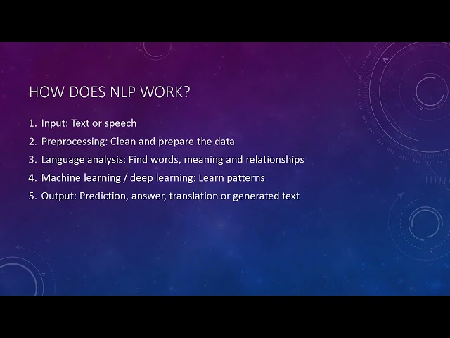 What is Natural Language Processing (NLP)? | AI & NLP Explained | Student Presentation