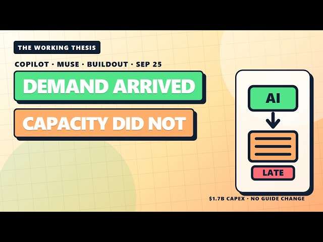 Copilot and Muse Are Here. The Data Centers Are Running Late. | September 25