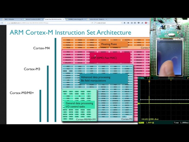 ARM Cortex M4/M7 Advanced Tips 2 - SIMD instructions