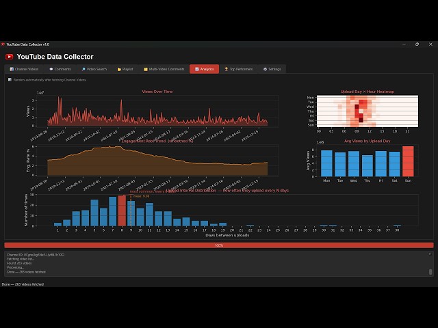 Youtube Data Collector v1.0.0 | Windows and Linux Installation Guide | Python Desktop App