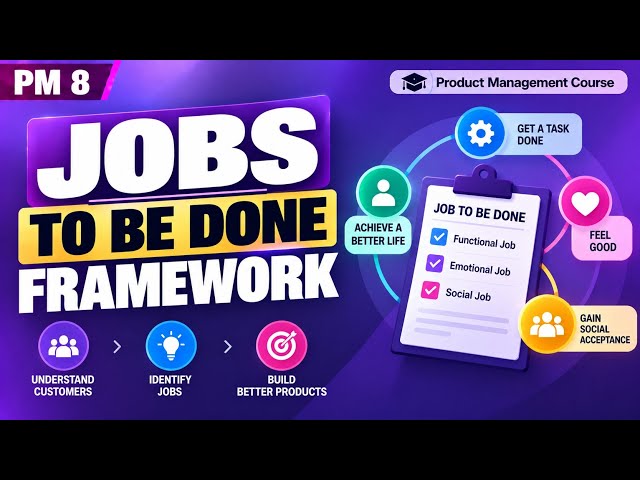 PM 8 | Jobs to Be Done Framework | Product Management Course | Uplatz