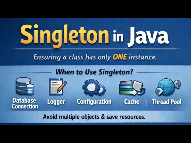 Java bài 39| Singleton Pattern in Java Explained