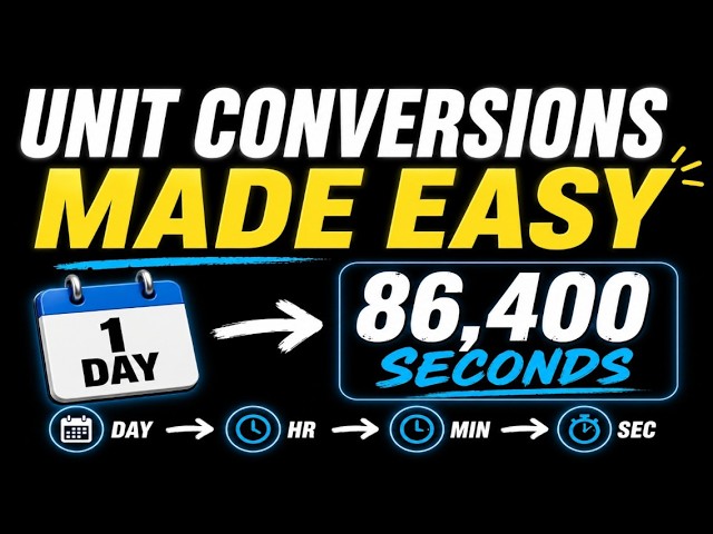 Unit Conversions Made Easy (Dimensional Analysis Step-by-Step)