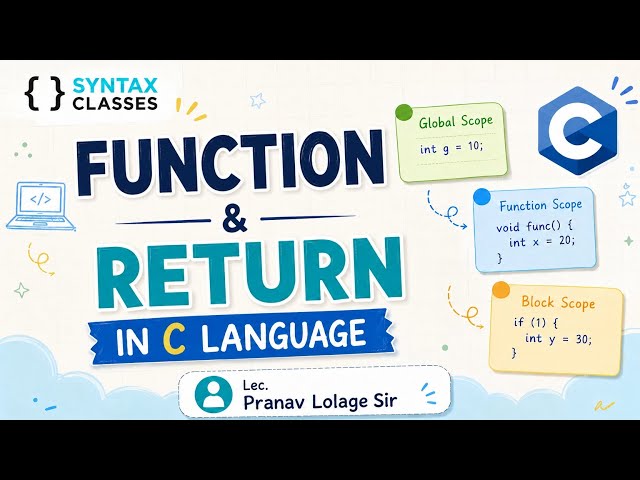 Function in C Language | Return Keyword & Return Statement Explained | C Programming