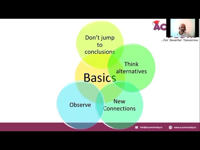 Basics of Creativity - AcumenToday