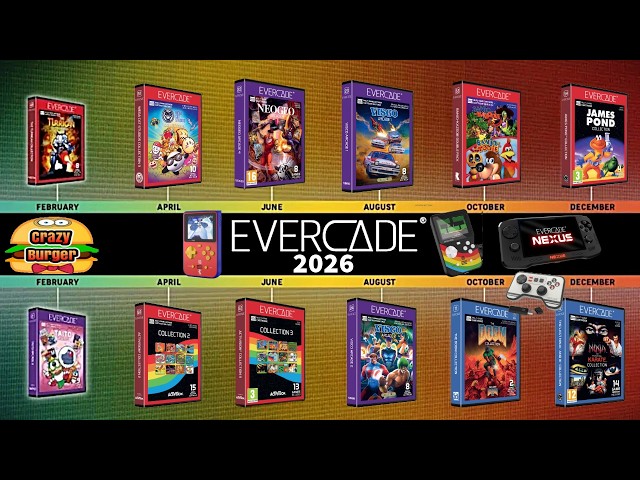 How Would YOU Rate Evercade In 2026? (Compared To Previous Years 2020 to 2025)