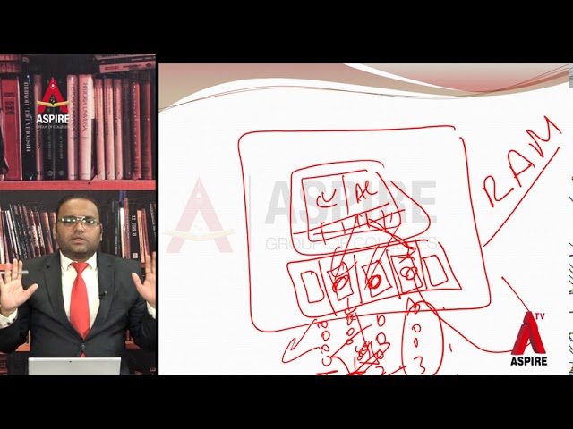 Lecture 41 Computer RAM And Different Types of RAM