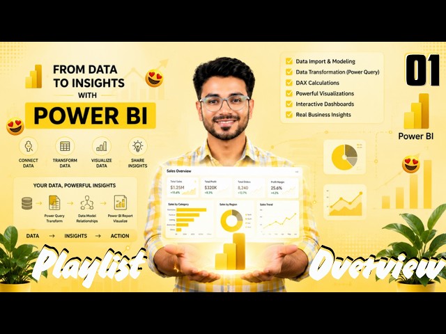 Power BI Full Course Roadmap 🔥 | Complete Power BI Playlist in Telugu | Beginner to Advanced