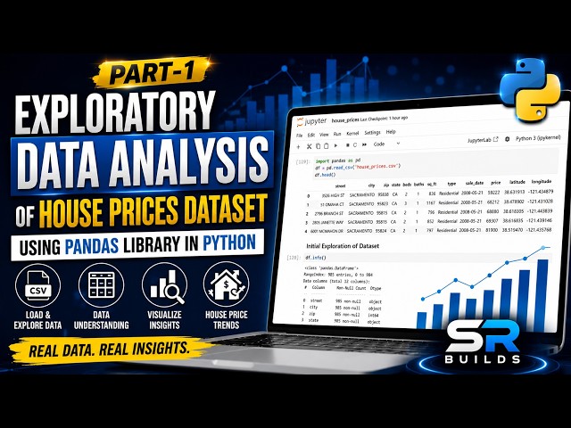 Exploratory Data Analysis with Pandas | House Prices Dataset | Part 1
