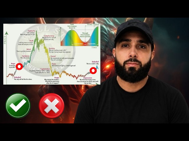 Crypto Market Is Pumping Hard! Is The Bottom In??