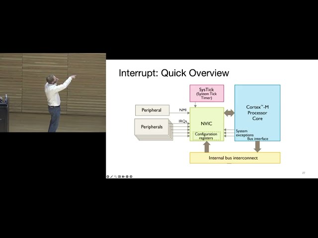 EECS 373 - Fall 2026 - Lecture 6: “Interrupts”