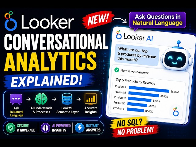 Looker Conversational Analytics Concepts Explained (Beginner to Advanced)