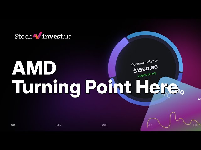 AMD Advanced Micro Devices: 21% Correction, Wells Fargo Bullish - Friday Predicted Opening Price? 📈