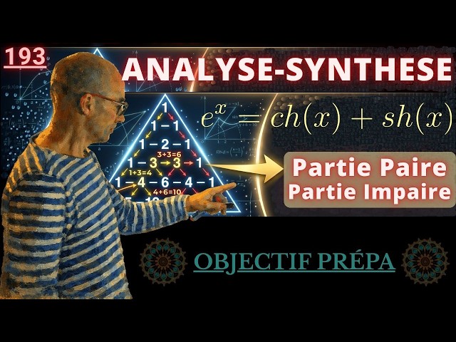 193- GOAL: PREPA | How to use analysis-synthesis reasoning?